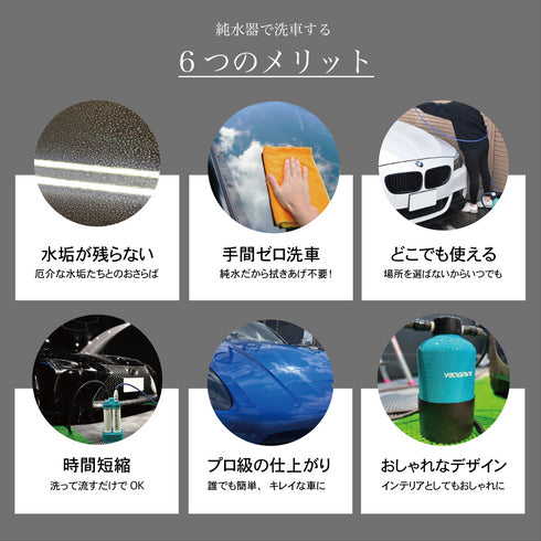 ポケット純水器「PICO」