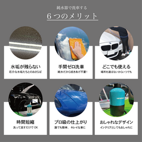超小型純水器「PICO」 超小型純水器「PICO」