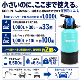 KOBUN + Switch