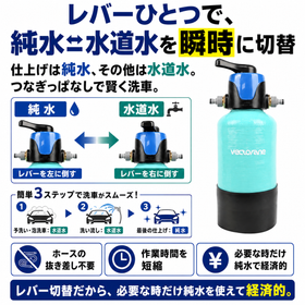 KOBUN + Switch